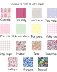 Faire-part gourmand fille, carton & calque